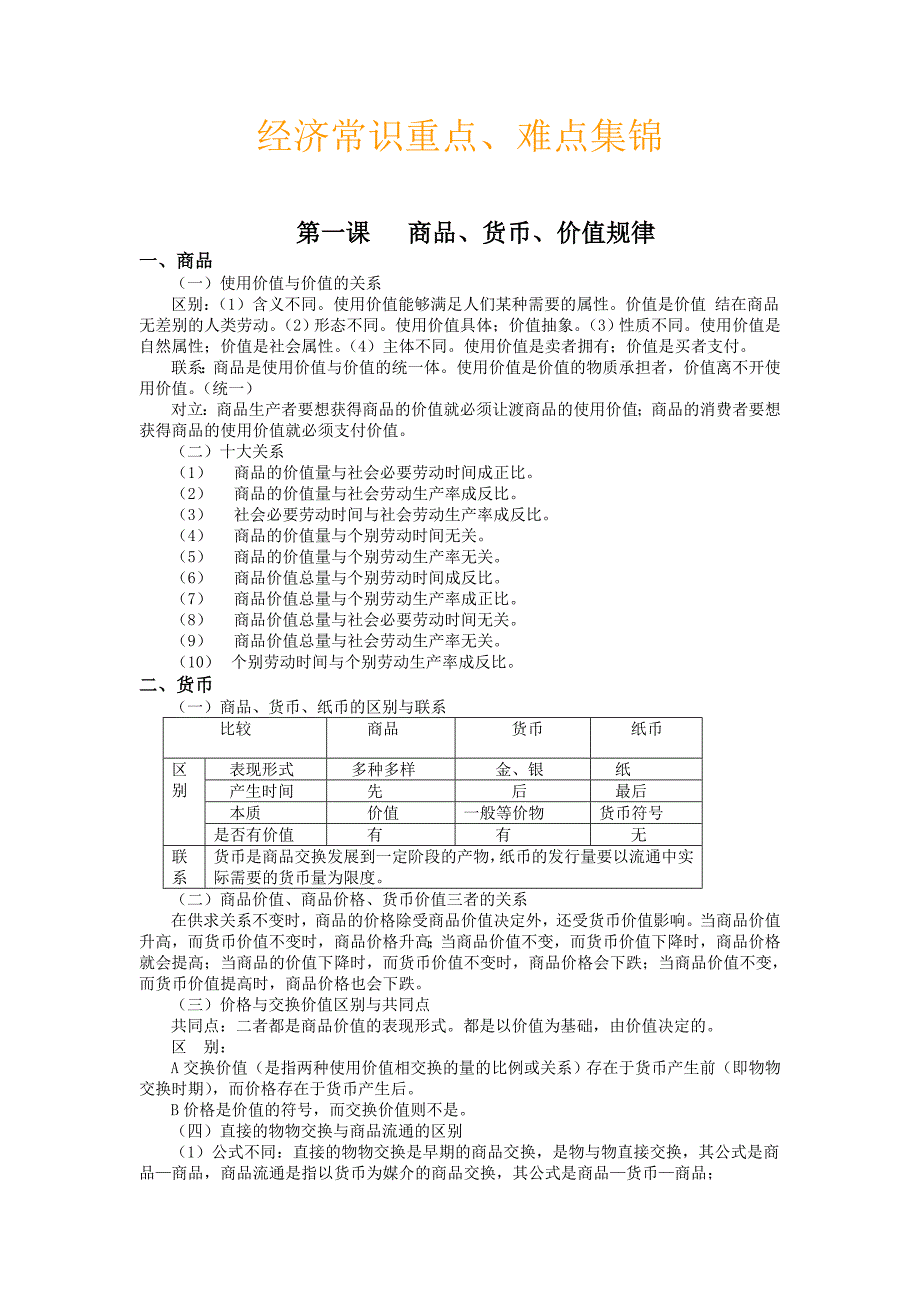 银行经济常识重点、难点集锦_第1页