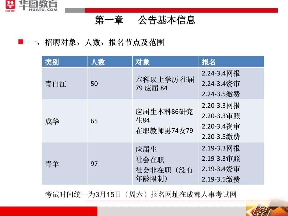 2014成都三区及双流教师招聘考试公告解读与备考指导_第5页