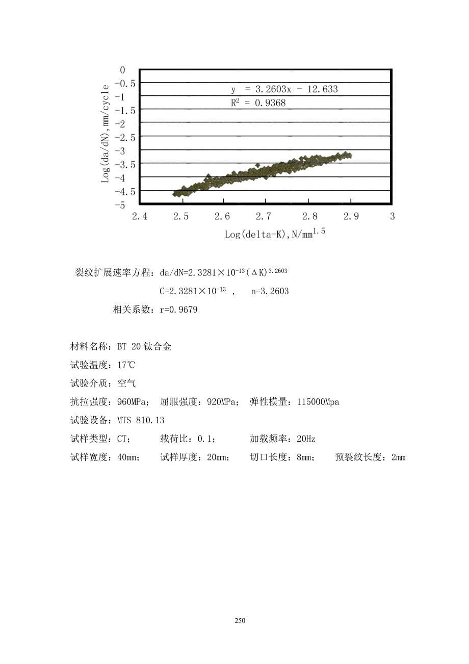 腐蚀介质下柔度法测定疲劳裂纹扩展速率_第5页