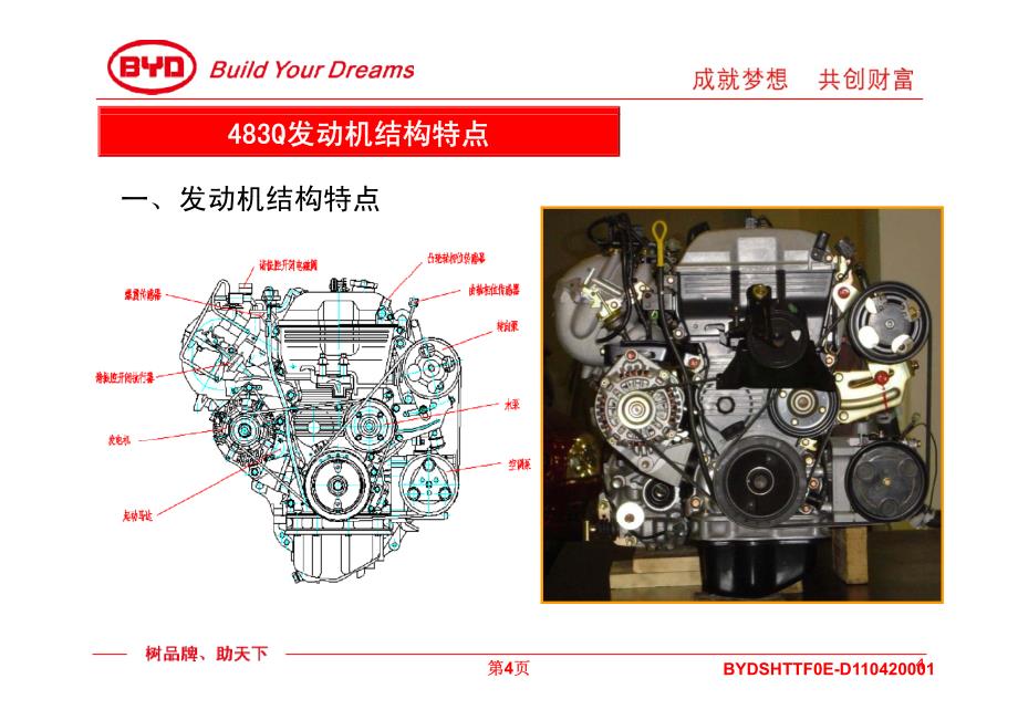 比亚迪6系发动机技术信息指南_第4页