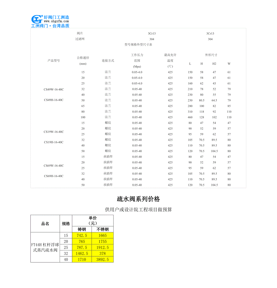 热动力圆盘式蒸汽疏水阀-TD42热动力圆盘式蒸汽疏水阀_第3页