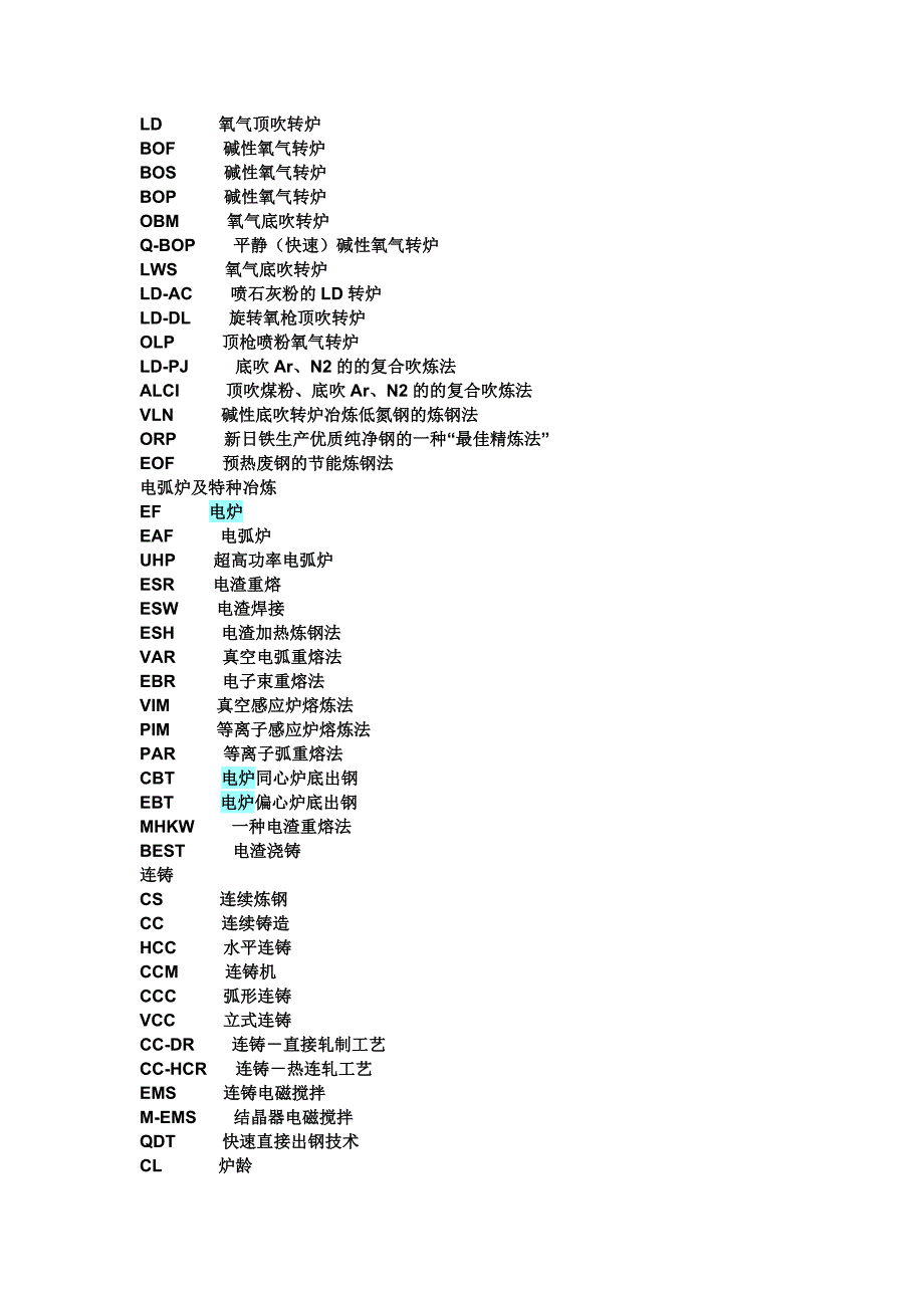 炼钢主要工艺的英文缩写_第1页