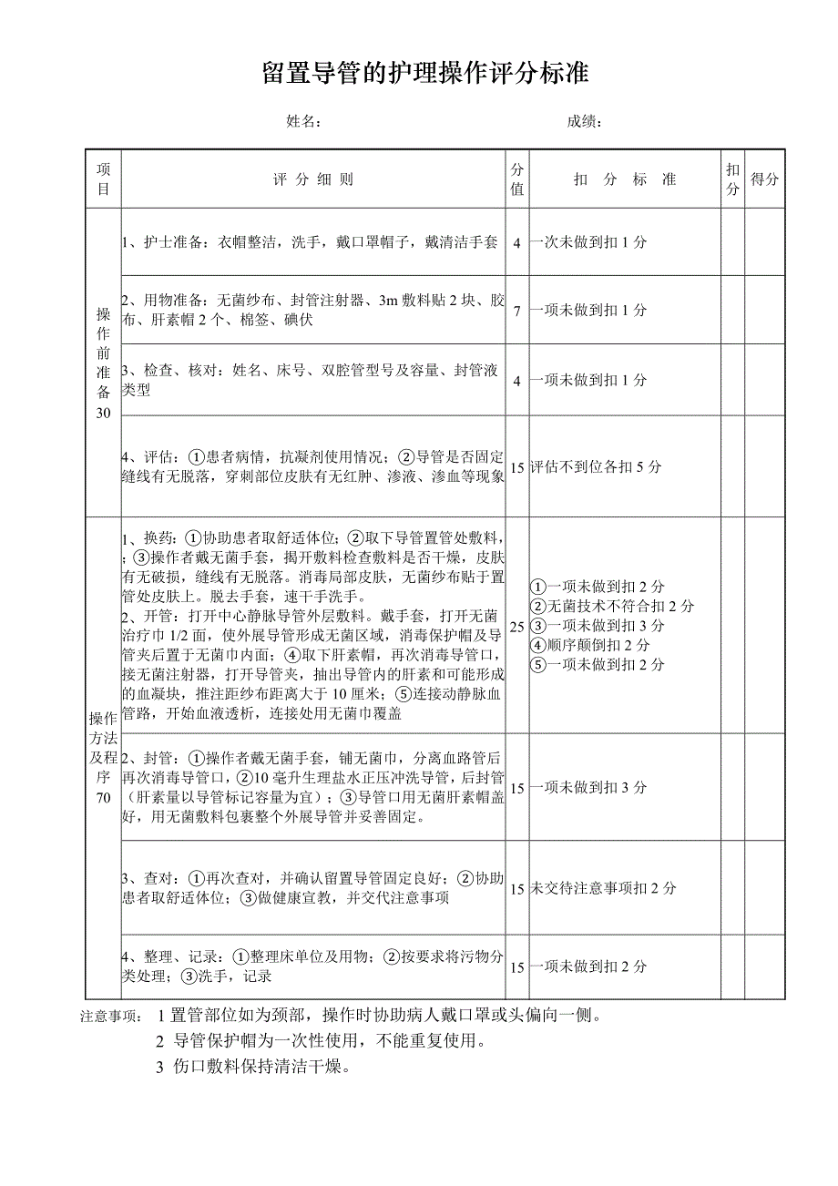 留置导管的护理操作评分标准 2_第1页