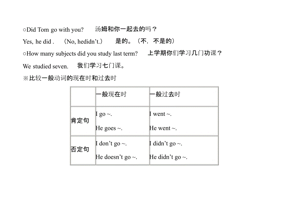 七年级英语life history教案_第3页