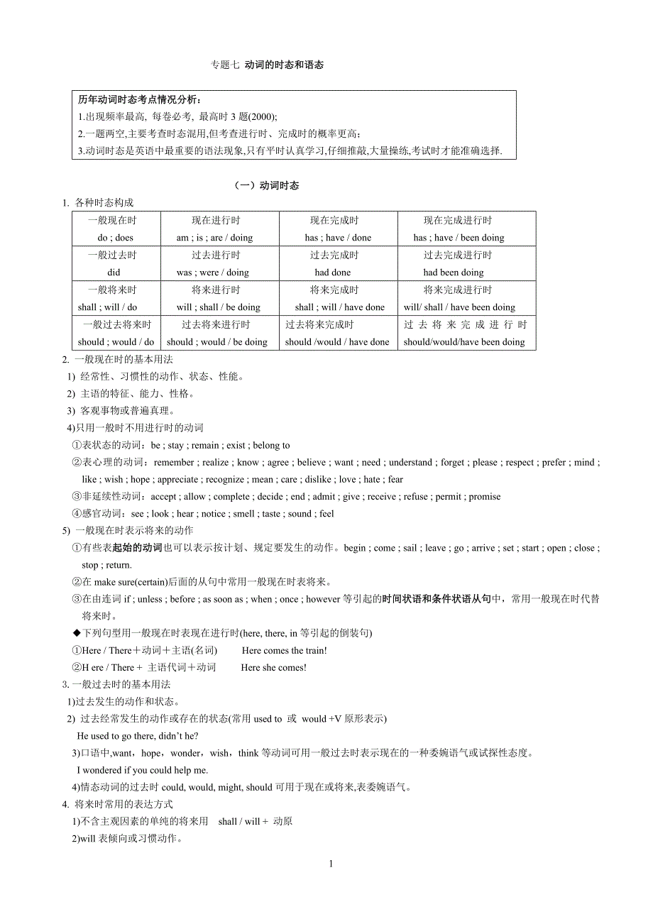 英文学习资料-动词的时态和语态_第1页