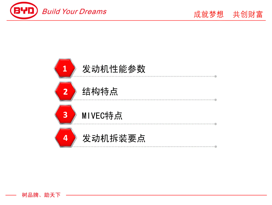 比亚迪S6新车型售后4G69发动机技术培训课件_第3页