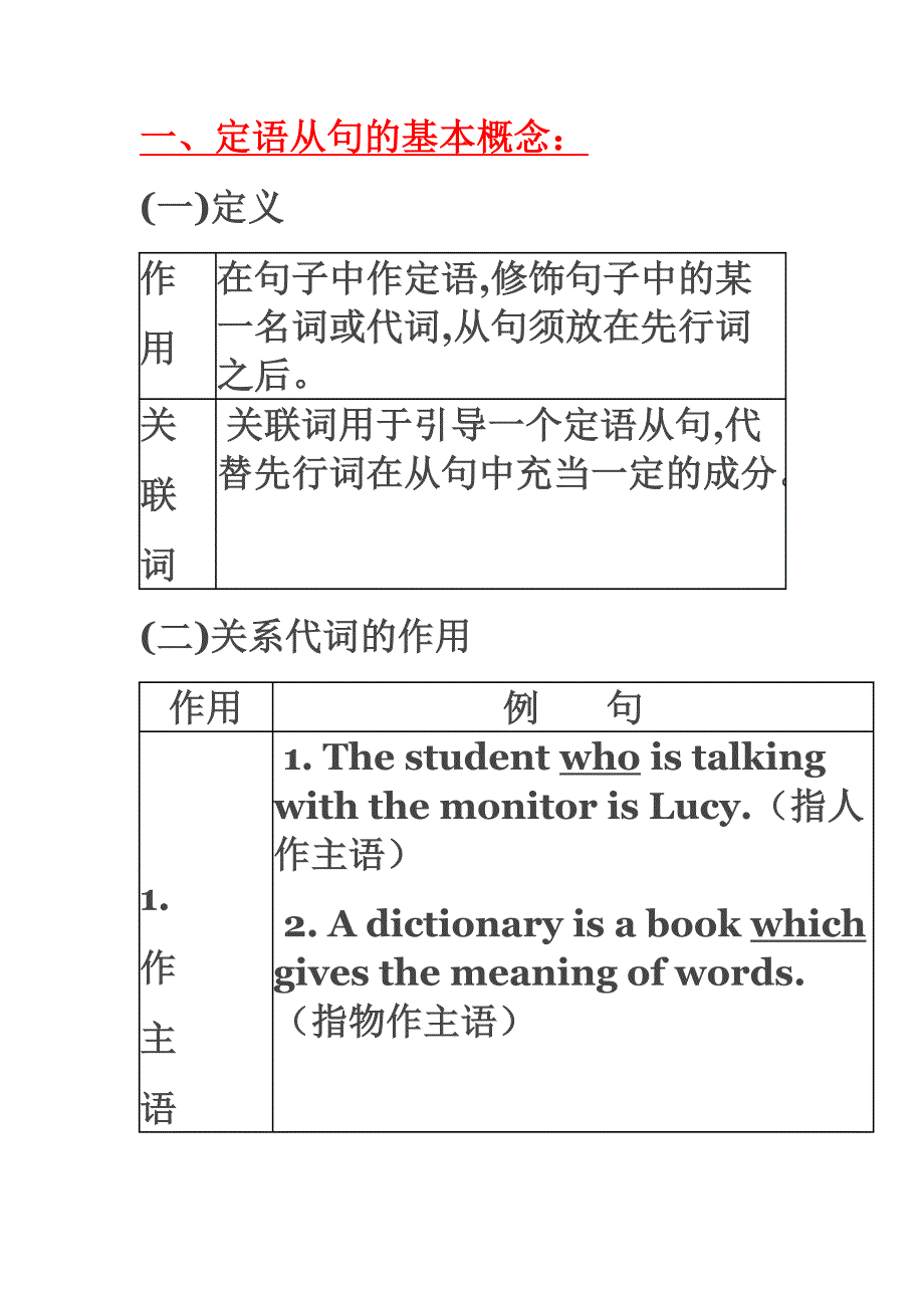 定语从句学习的难点突破_第2页