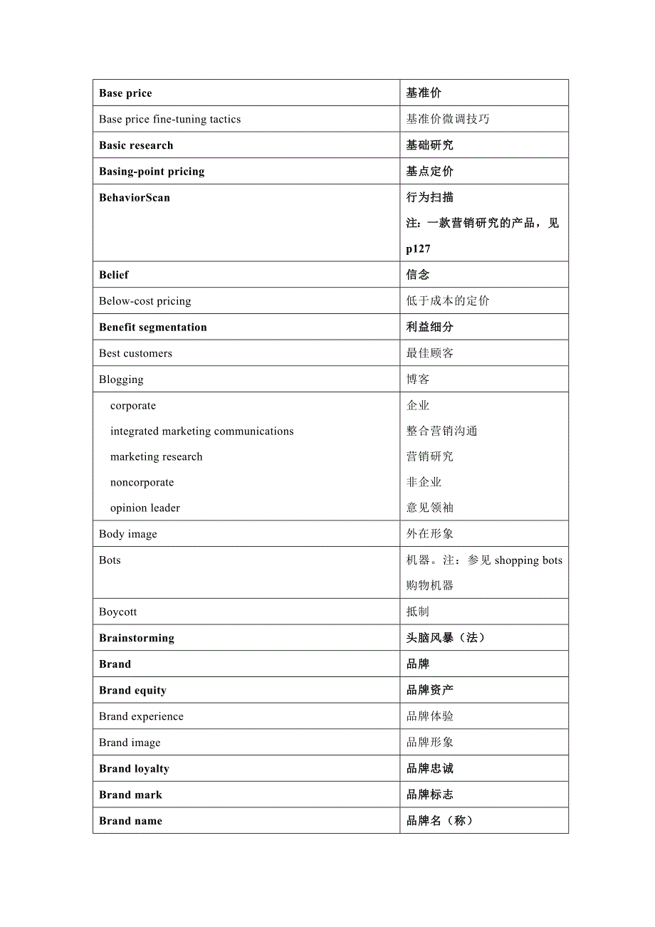 营销教材翻译术语对照表(DOC51)_第3页