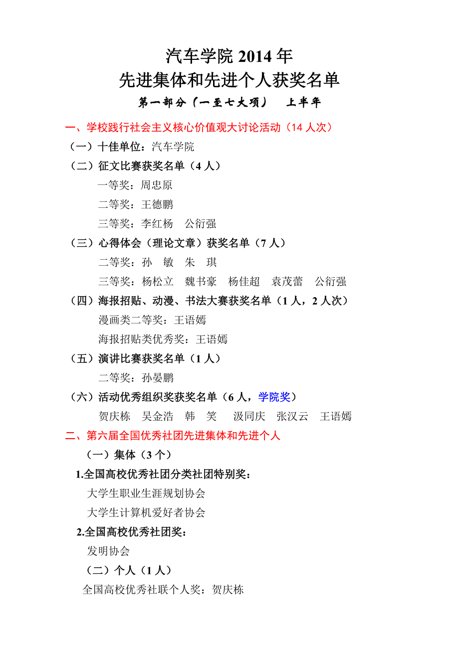 汽车学院关于表彰2014年_第2页