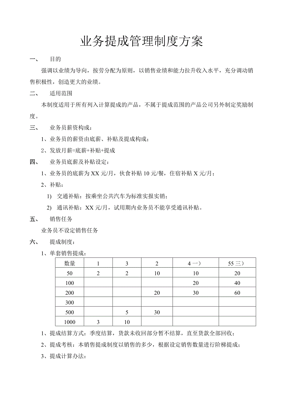 全新业务员提成管理制度方案6449205_第1页