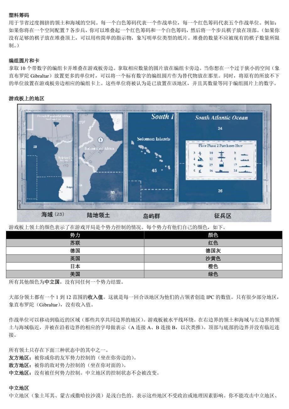 轴心国与同盟国Revised Edition_第5页