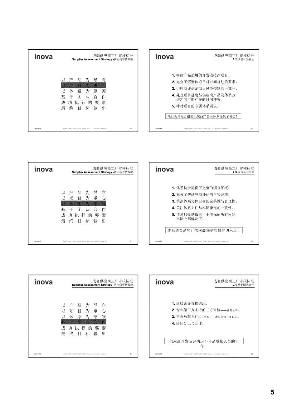 成套供应商工厂审核标准培训讲义_第5页