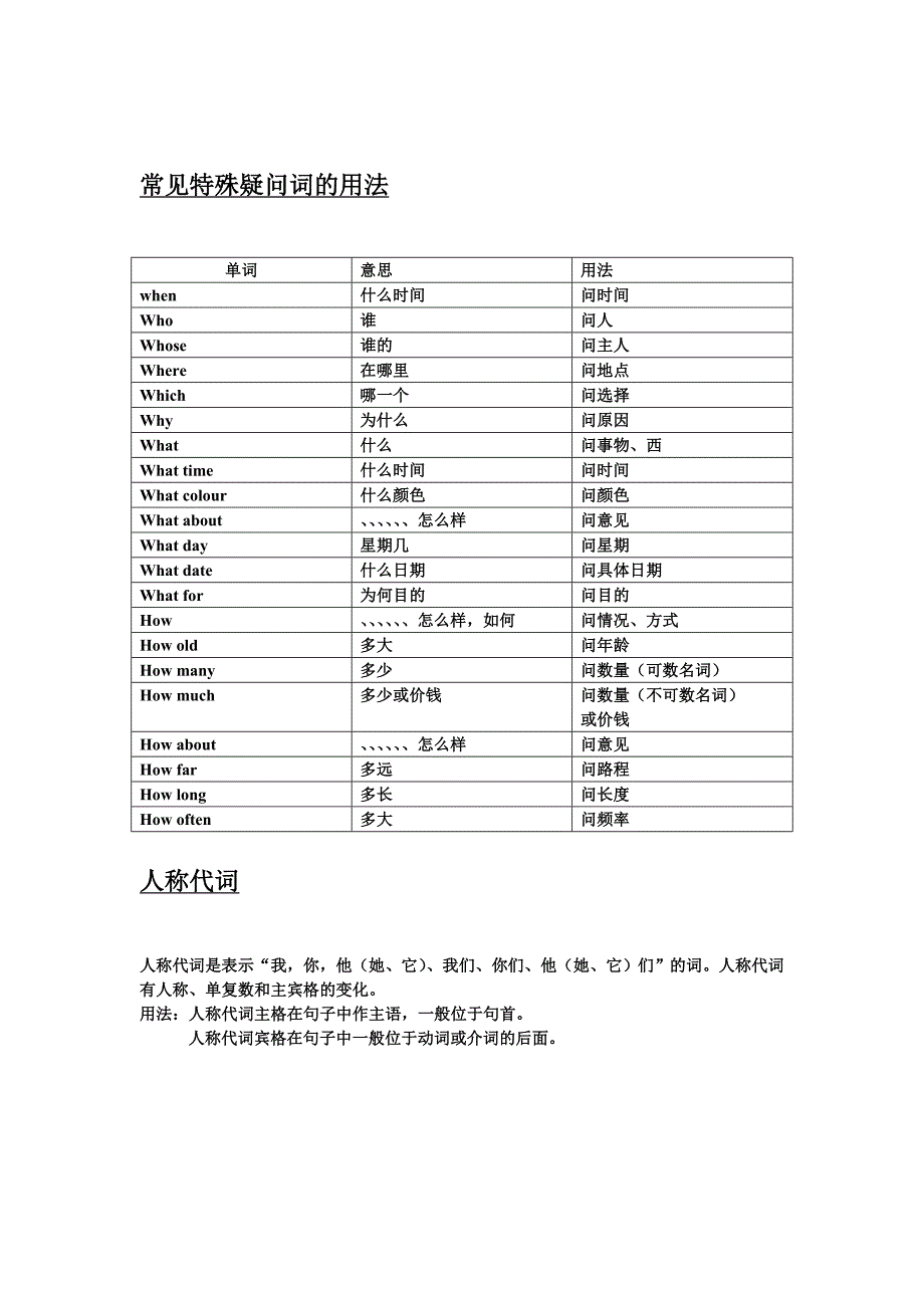 常见特殊疑问词的用法_第1页