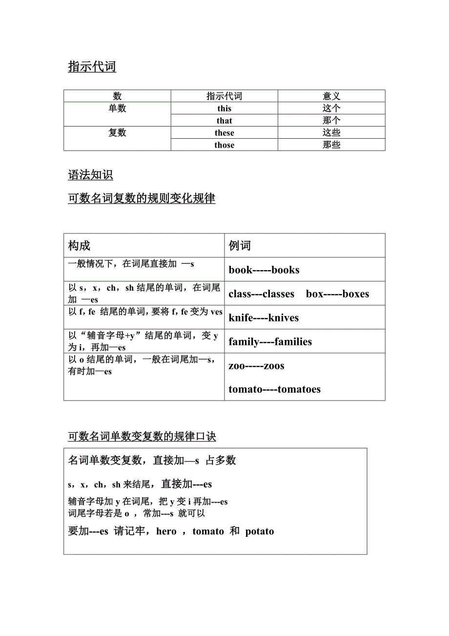 常见特殊疑问词的用法_第3页