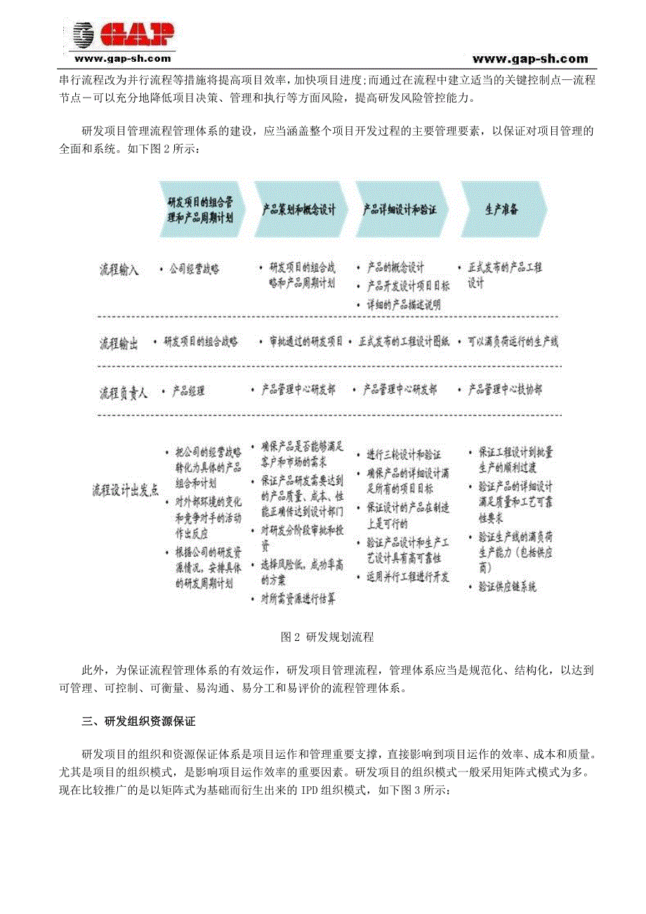 如何构建企业的新产品研发管理体系_第3页