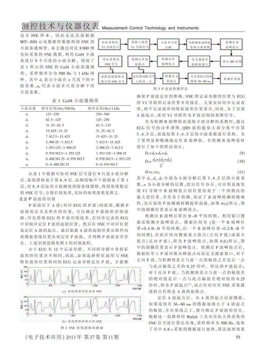 窦房结电图中P前波自动识别技术的研究_第3页