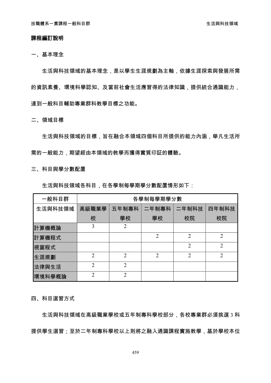 生活与科技领域课程纲要_第2页