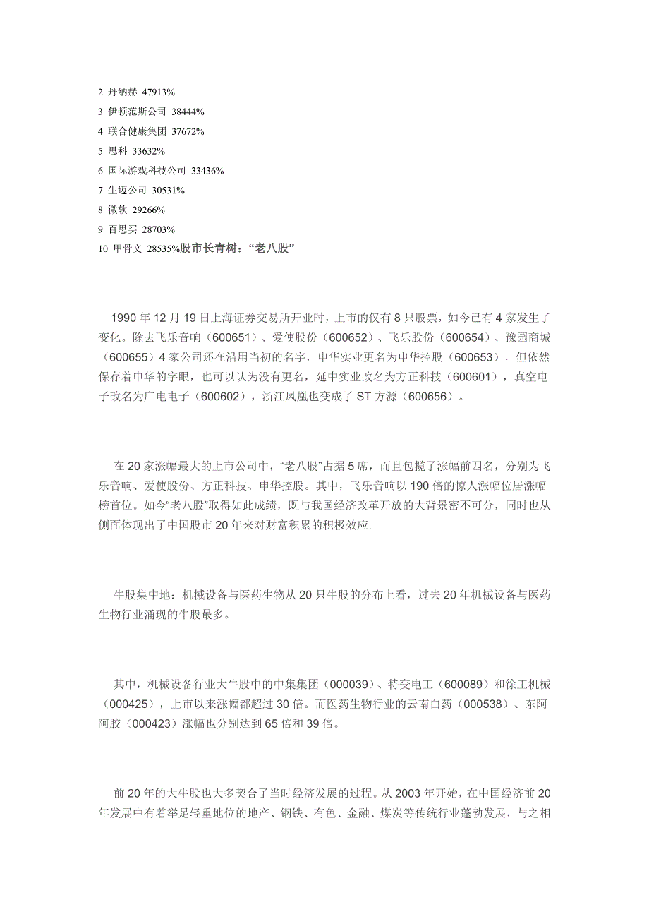 20年100只大牛股的启示_第4页