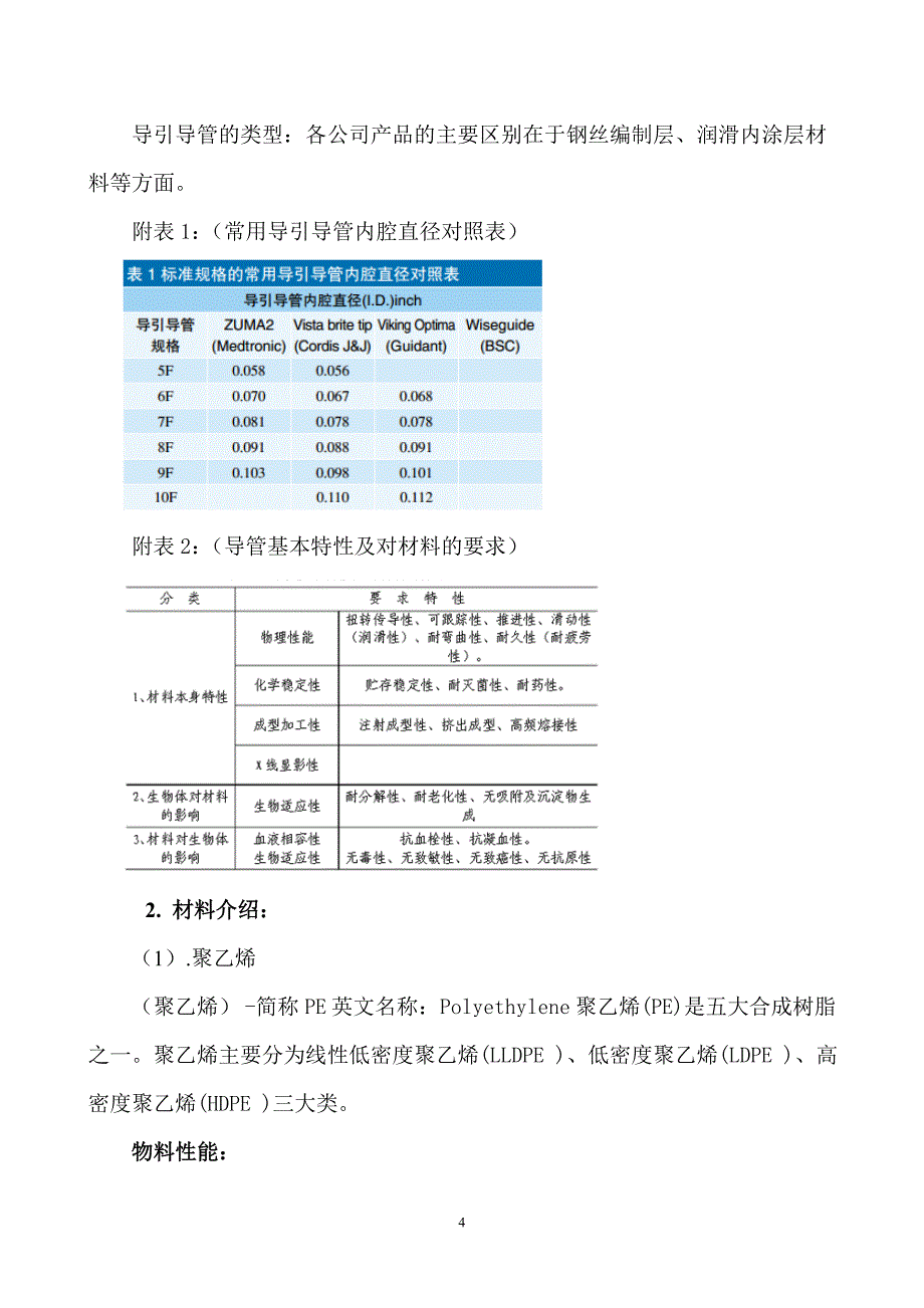 对导管塑形的一些认识_第4页