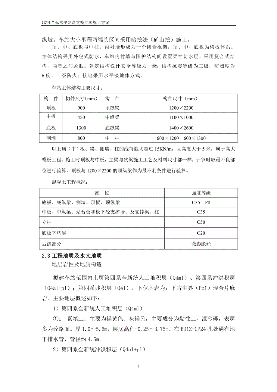 地铁站高支模施工组织_第4页