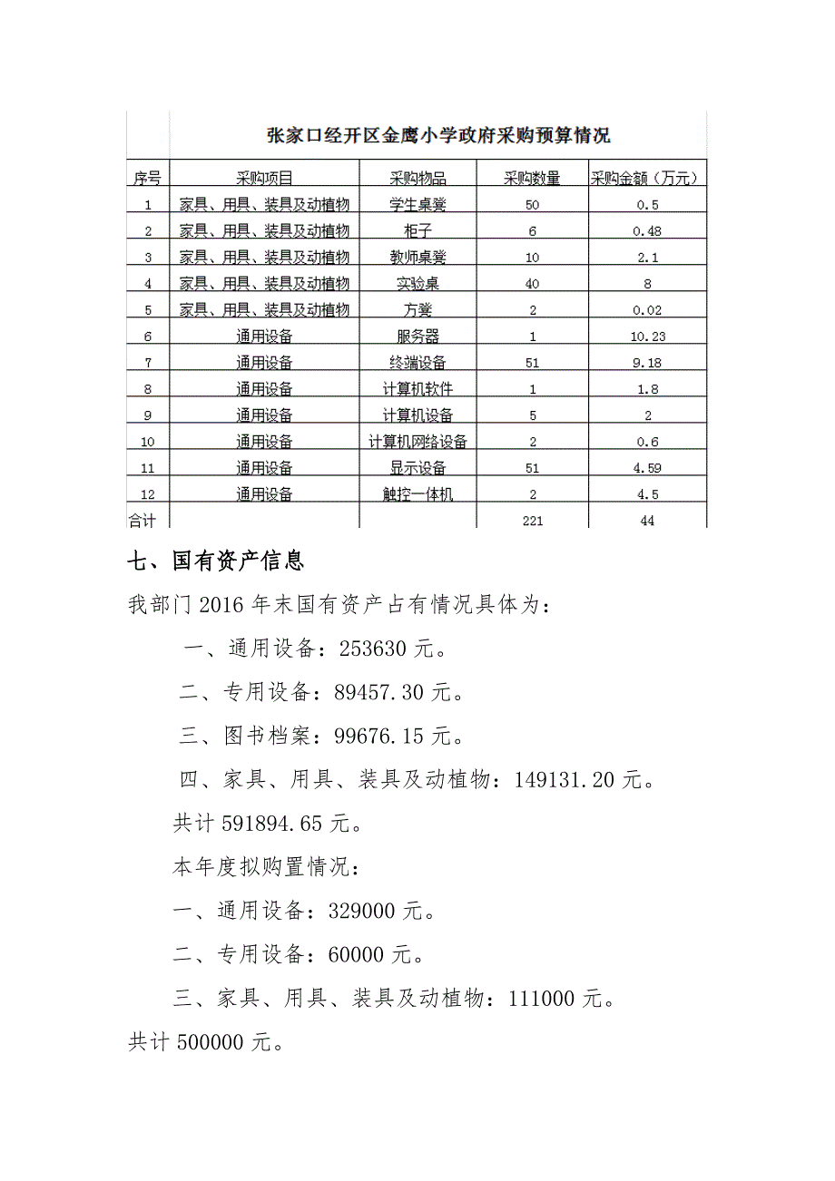 河北省张家口经济开发区金鹰小学_第3页