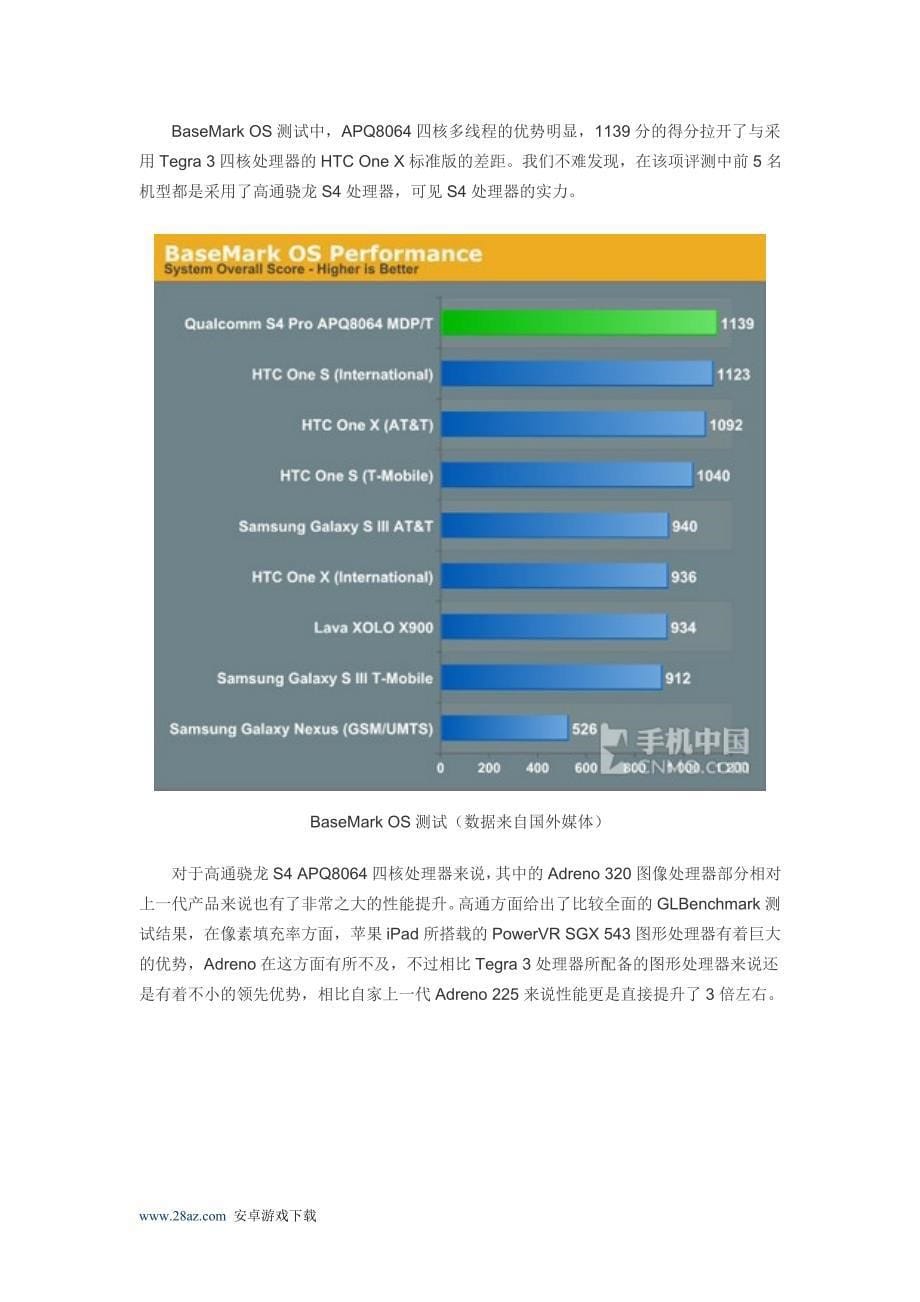 小米2真用它？ 高通S4四核APQ8064解析_第5页