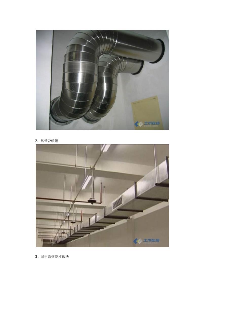机电安装工程图片范例-施工现场组_第2页