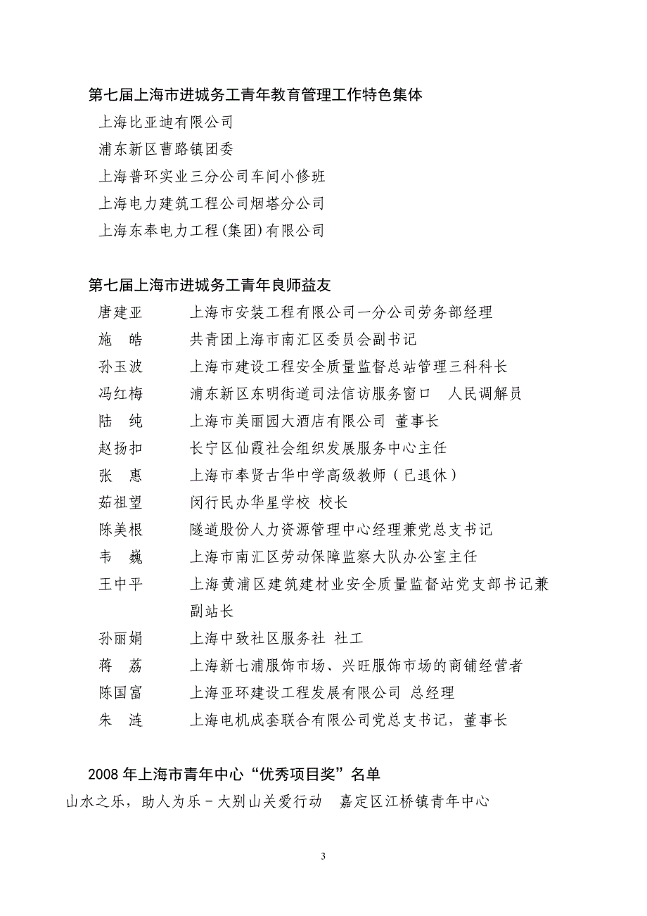 2008年度荣誉汇总_第3页