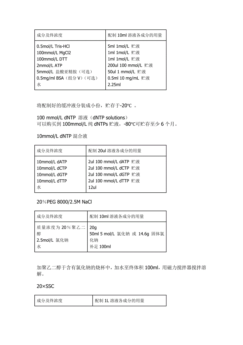 常见实验用溶液的配制方法 [1]_第3页