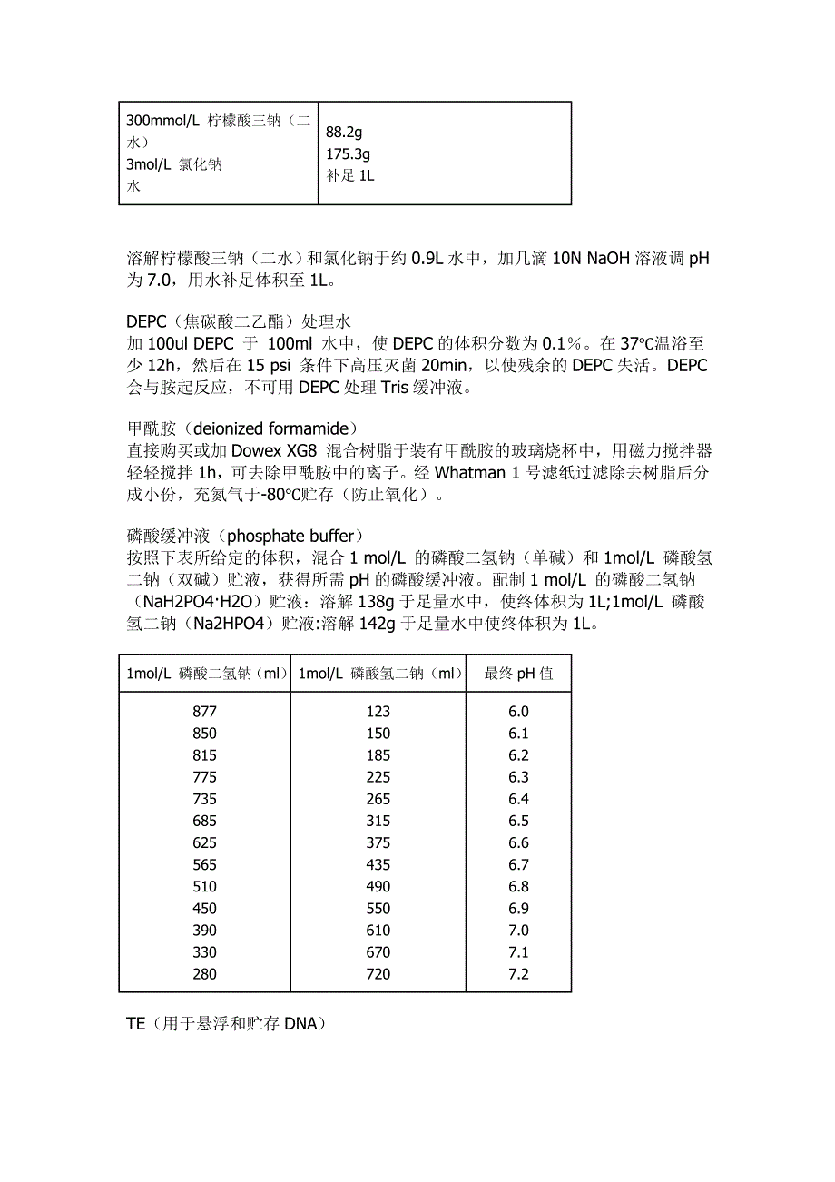 常见实验用溶液的配制方法 [1]_第4页