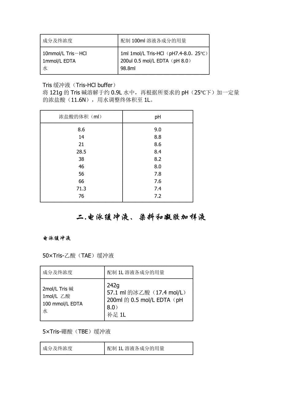 常见实验用溶液的配制方法 [1]_第5页