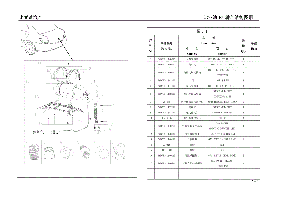 比亚迪发动机QCJ7160A天然气 CNG系统结构图册_第2页