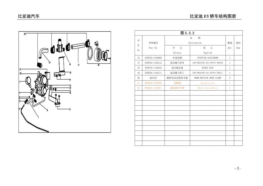 比亚迪发动机QCJ7160A天然气 CNG系统结构图册_第5页