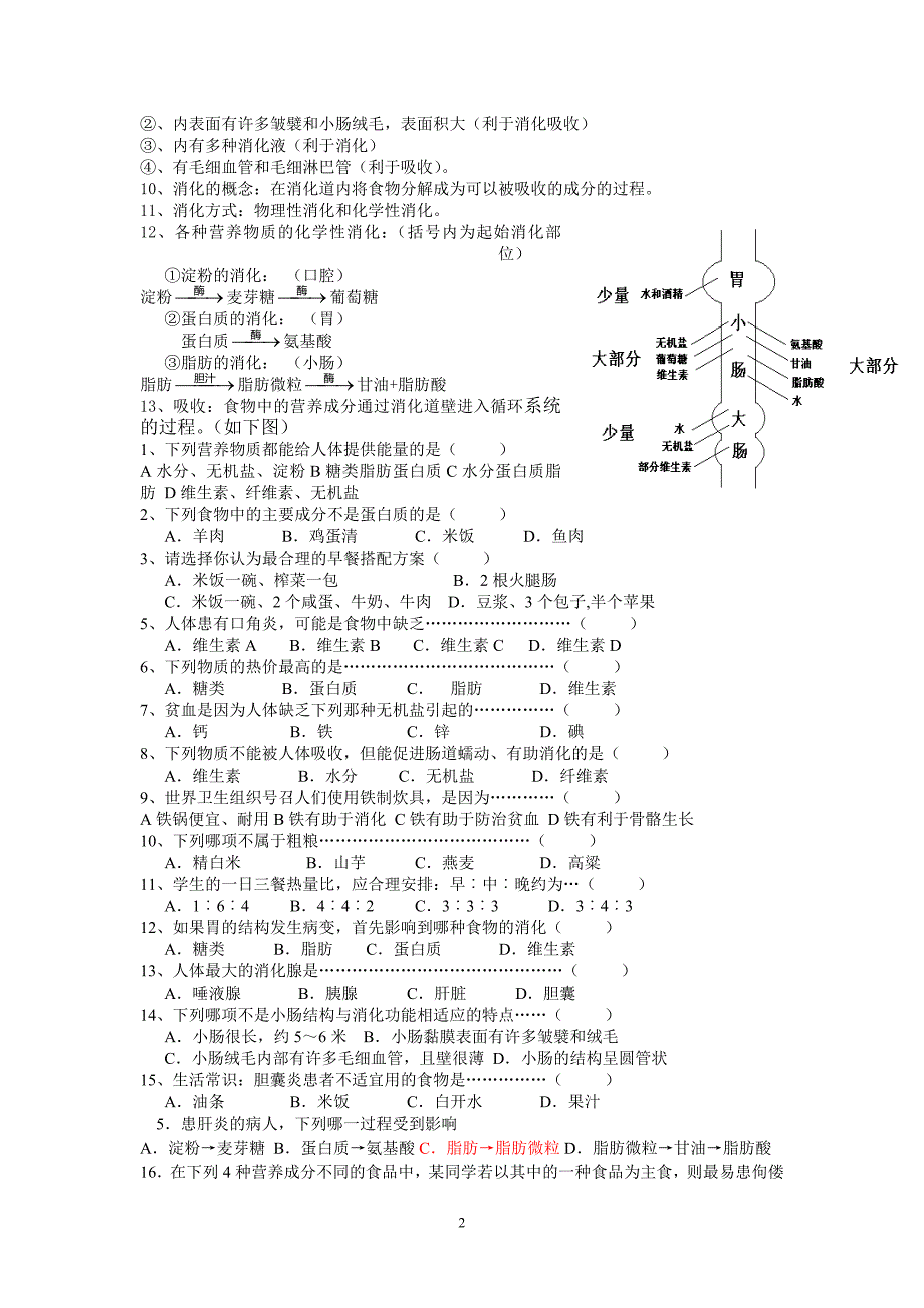 消化和吸收的复习备战2014_第2页