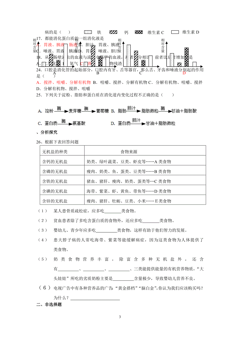 消化和吸收的复习备战2014_第3页