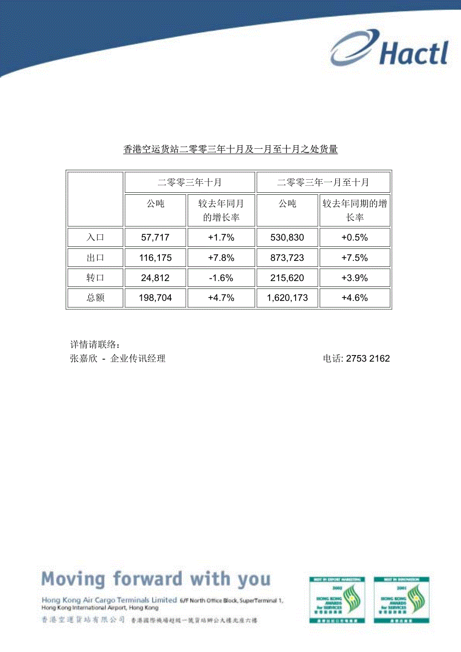 二零零三年十一月六日_第2页