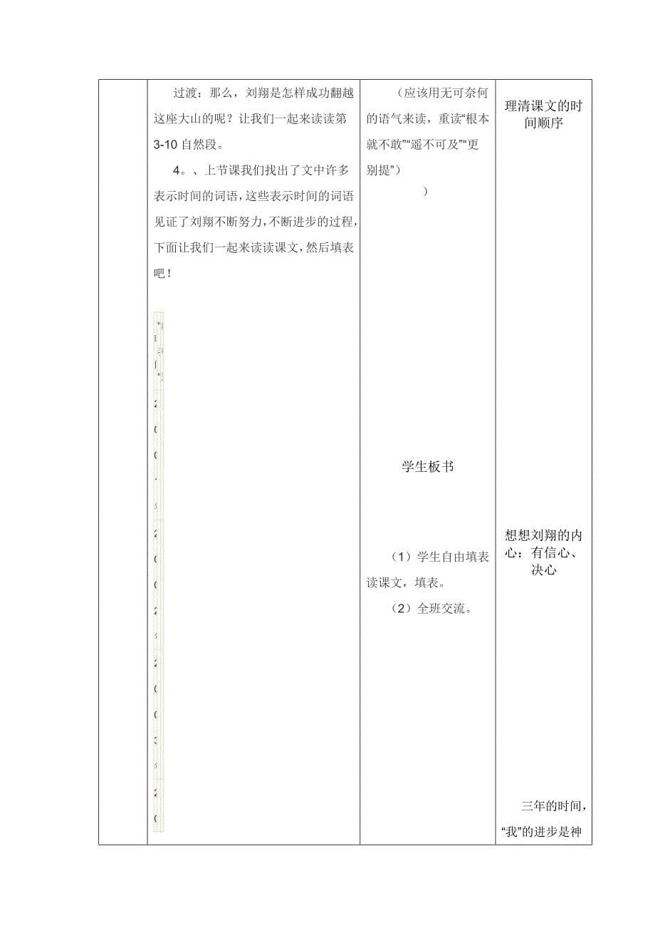 翻越远方的大山(1)_第5页