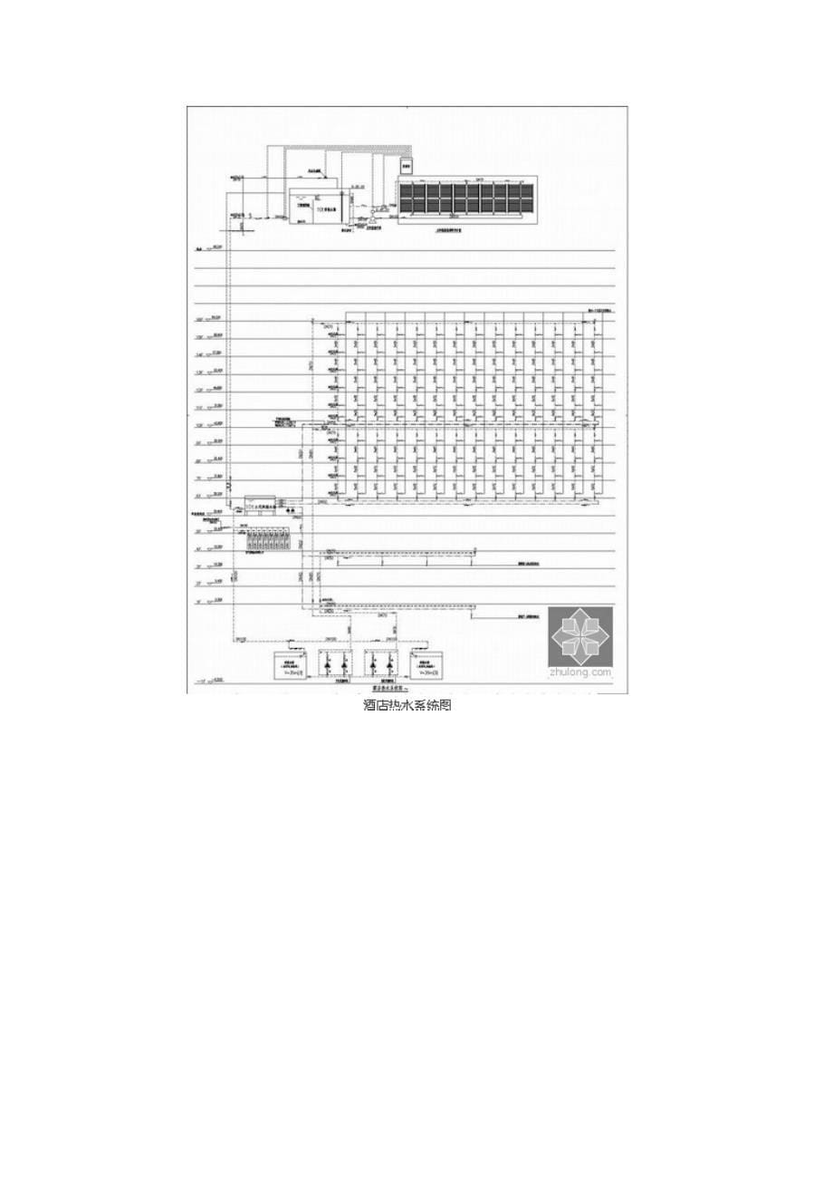 大型城市综合体给排水施工图_第5页