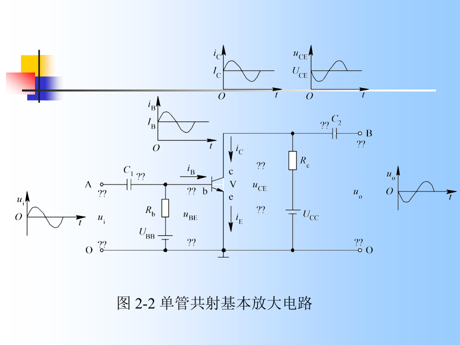 电子线路第二章放大电路 全套课件150p_第4页