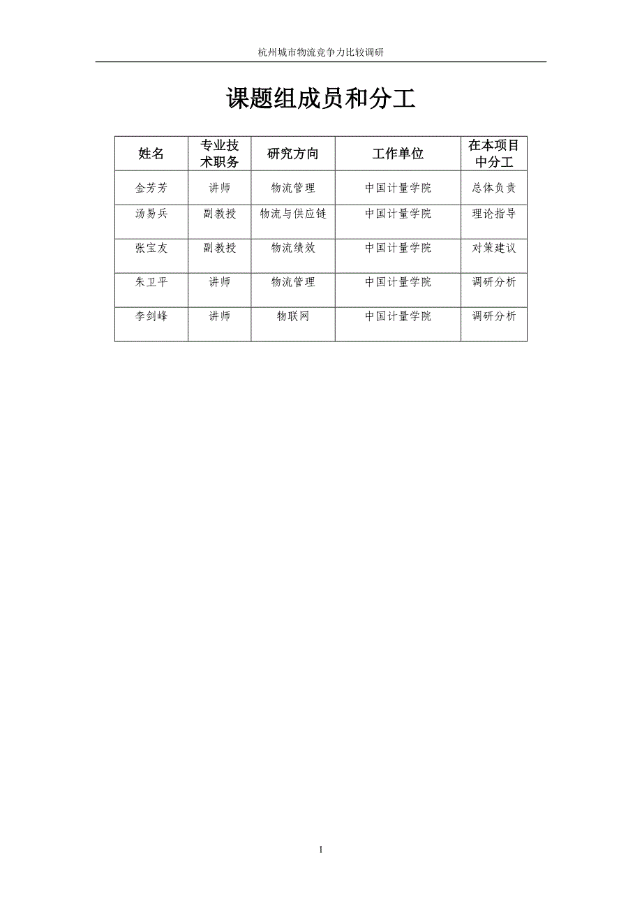 杭州市现代物流产业竞争力比较调研_第2页