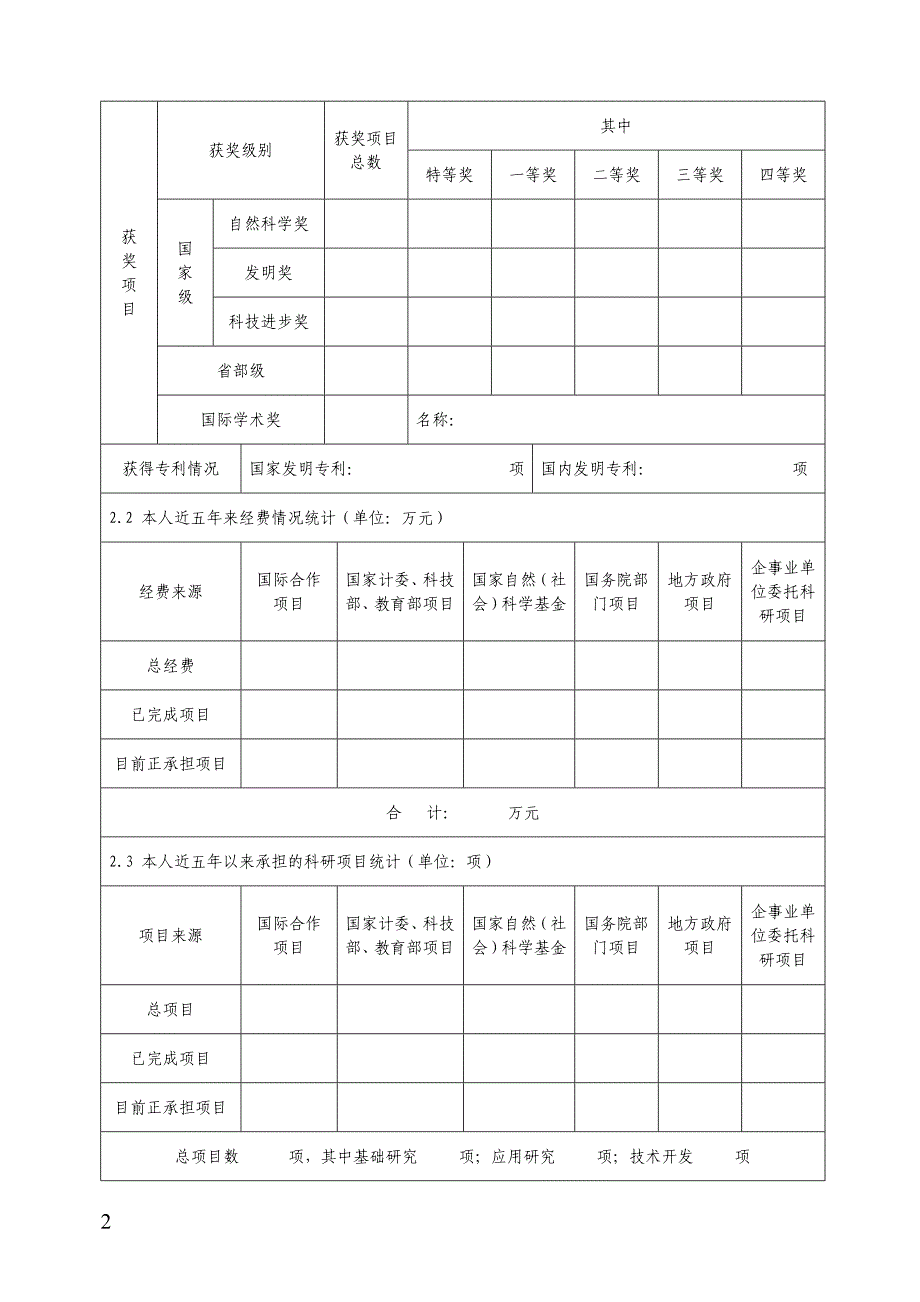 河南大学特聘教授岗位候选人_第4页