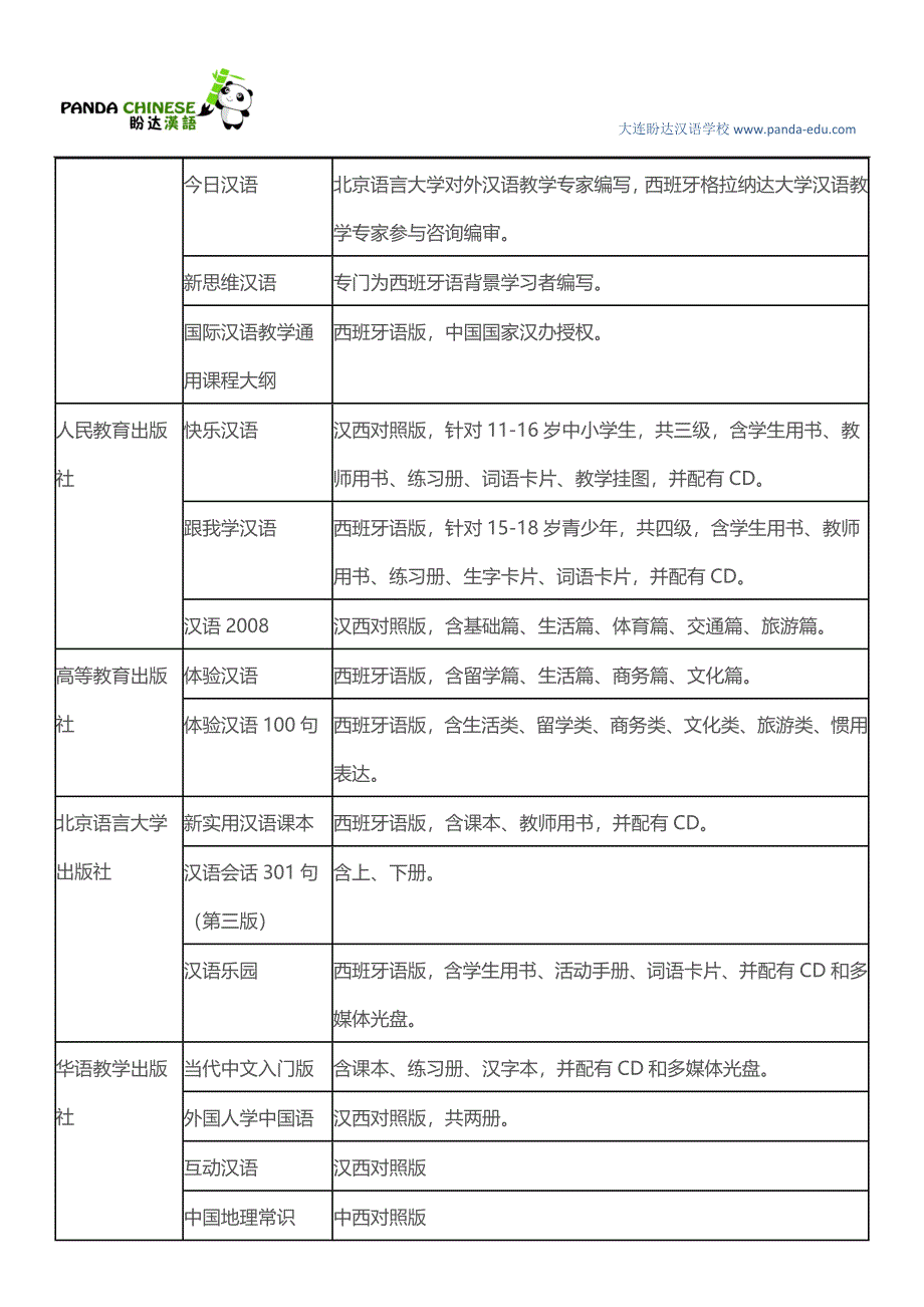 浅析《汉语乐园》(西班牙语版)的适用性_第2页