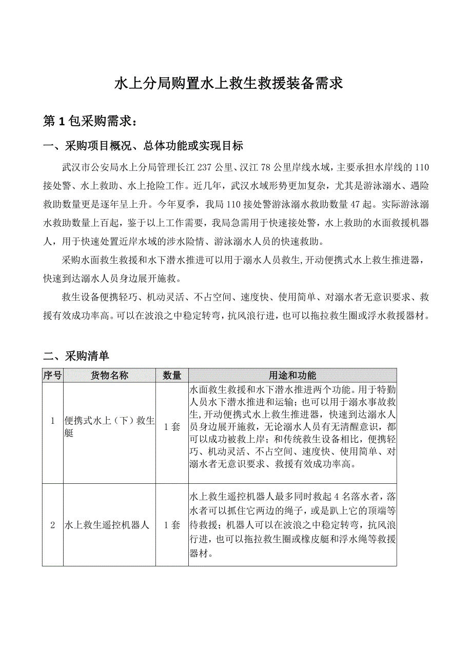 水上分局购置水上救生救援装备需求_第1页