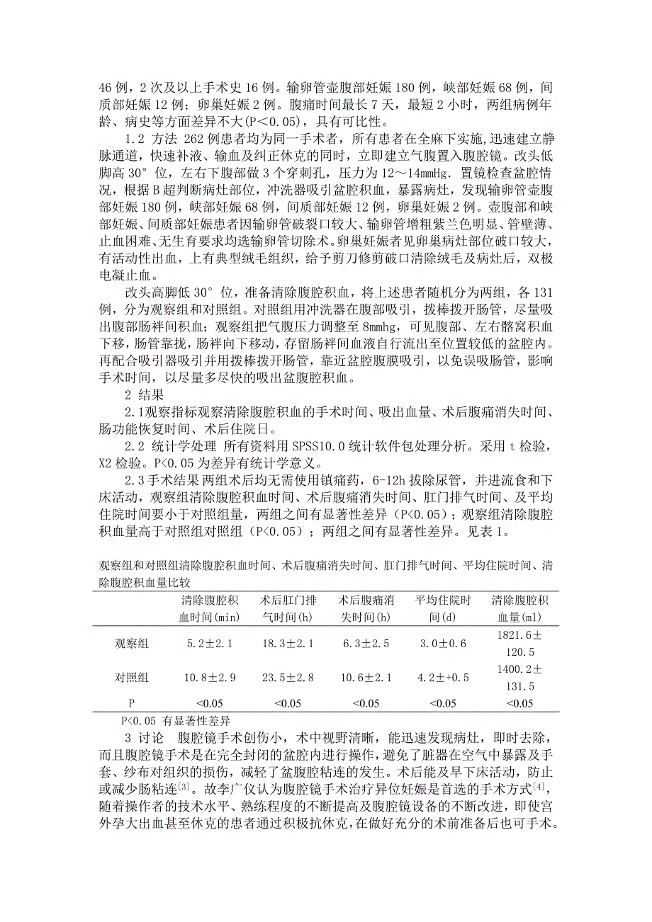 腹腔镜低气腹压法处理宫外孕大出血的临床治疗观察新新 (2)_第3页