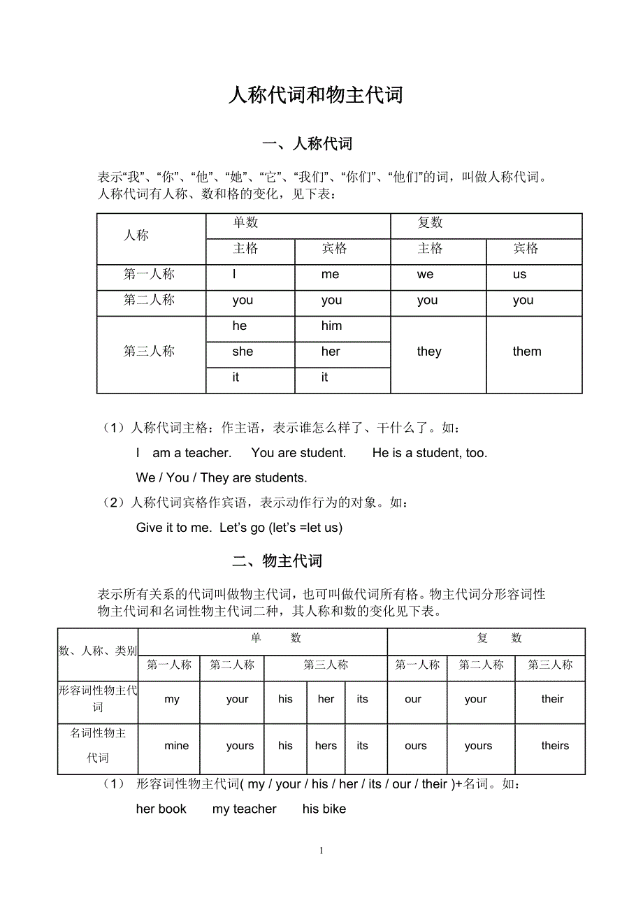 英语中人称代词和物主代词的表格_第1页