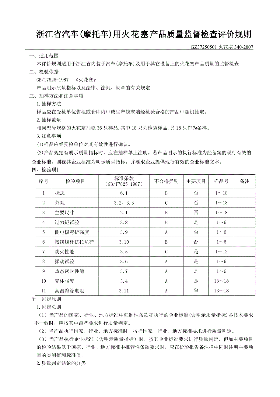 浙江省汽车（摩托车）用火花塞产品质量监督检查评价规则_第1页