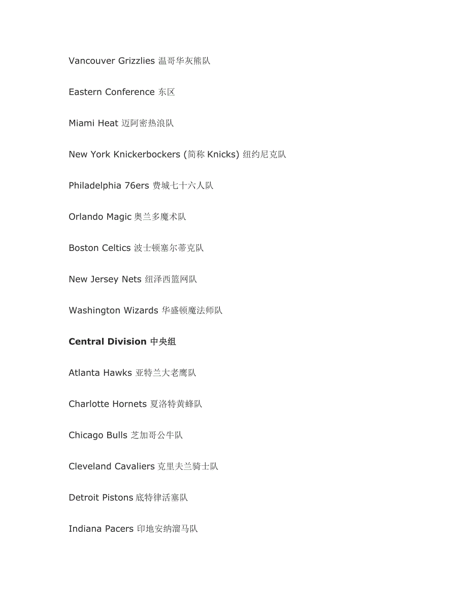 NBA 球队及篮球专业术语中英文一览_第2页