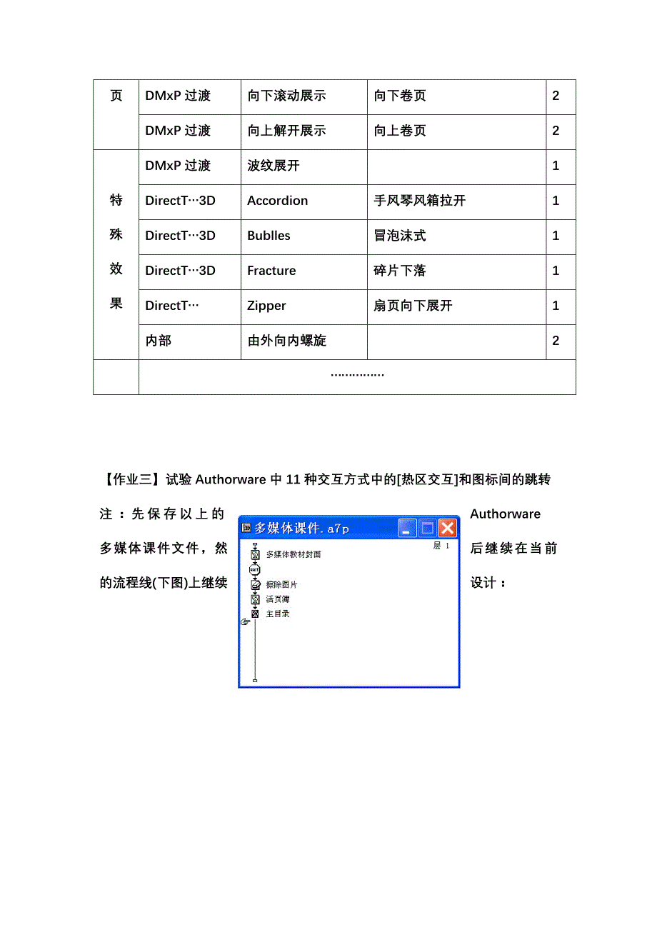 多媒体实验七-多媒体创作工具软件_第4页