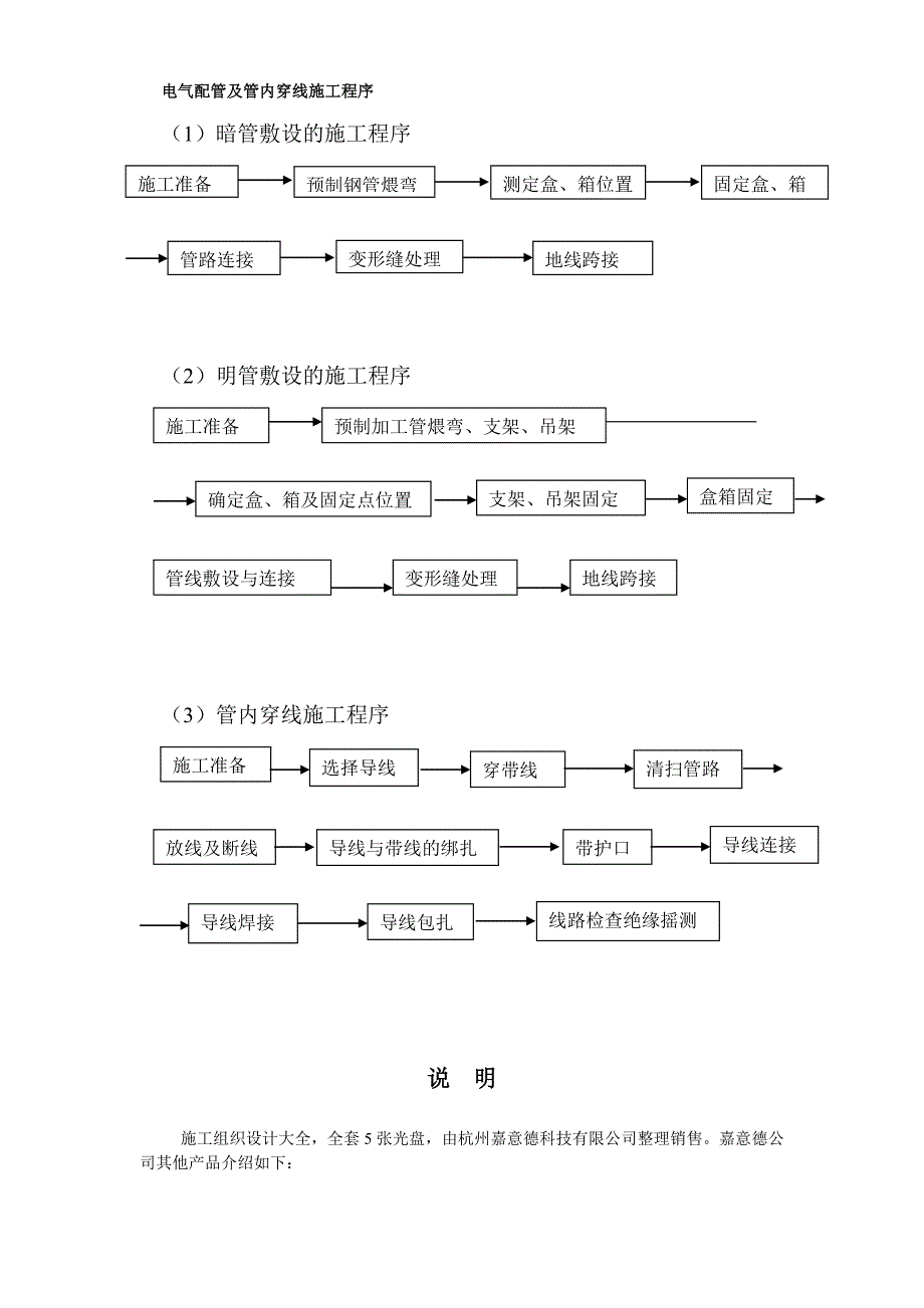 2.37~38电气配管及管内穿线施工流程_第1页