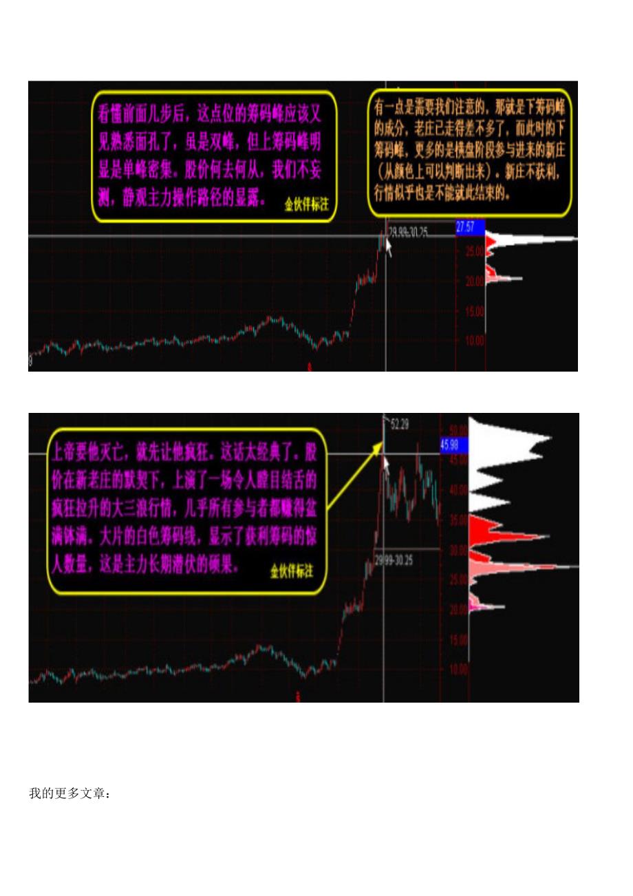 图示从筹码峰的变化透视牛股的运作路径--转载新浪博客_第4页